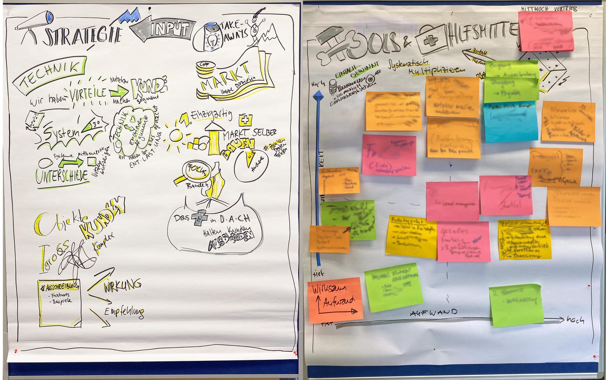 be:as GmbH, Einblick 2